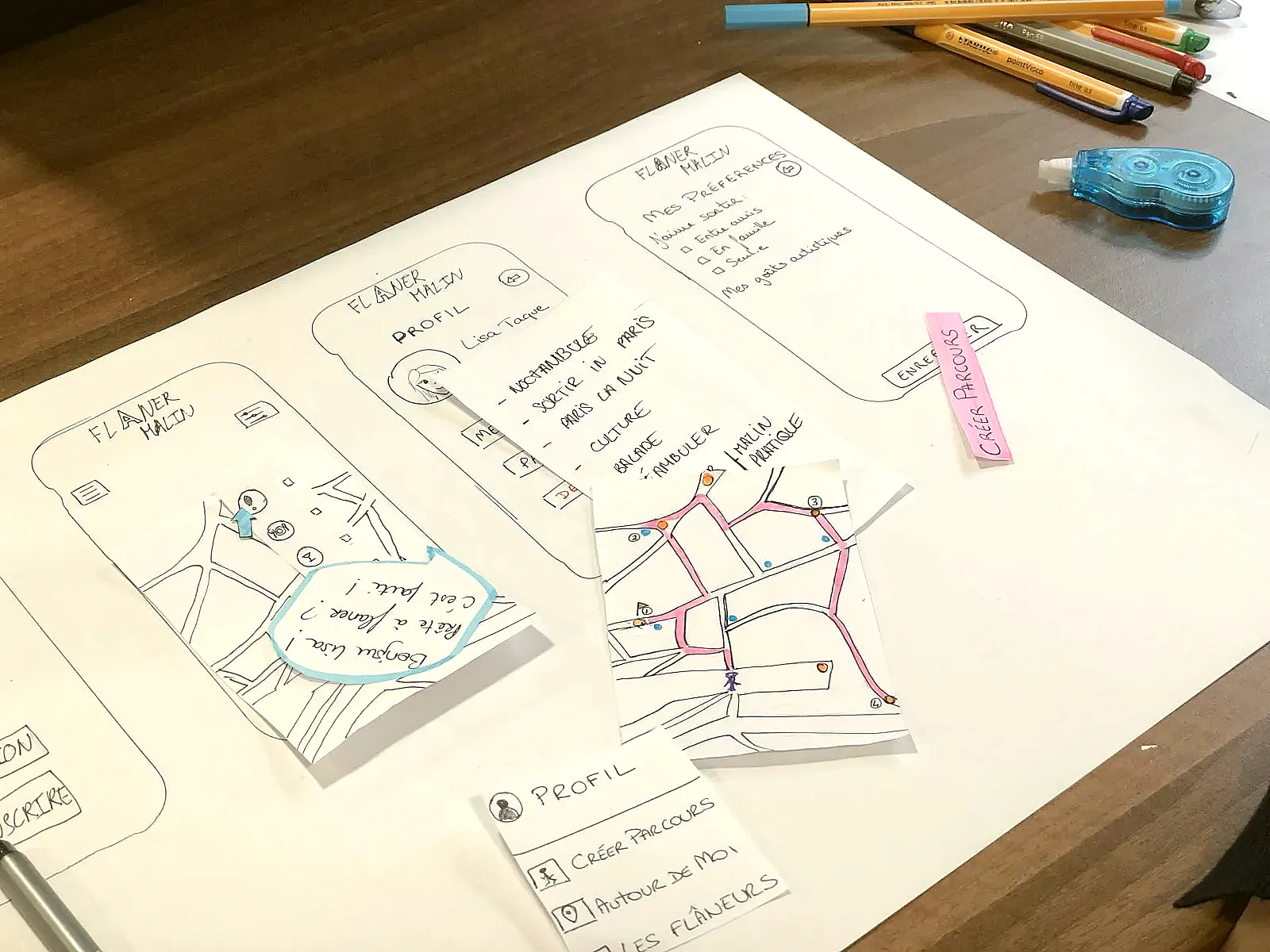 A whiteboard showing transferable skills mapped from one career to another.
