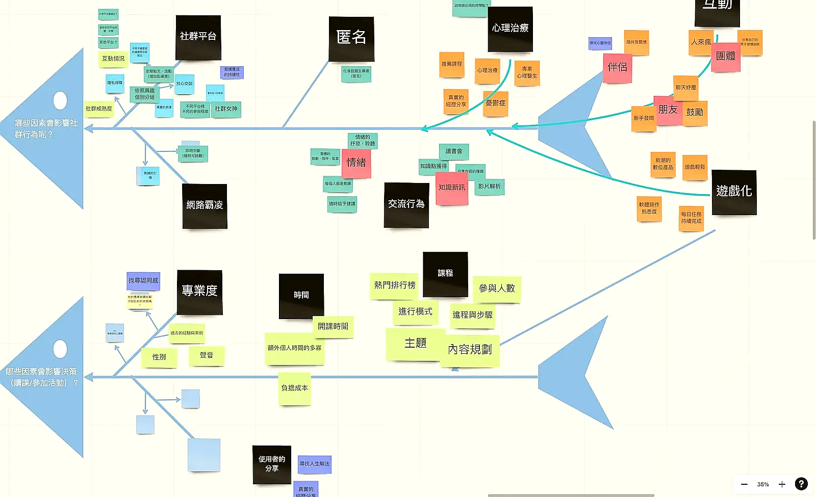 Diagram showing the stages of ATS resume parsing from file upload to field mapping.